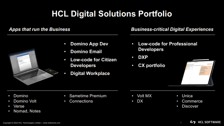HCL Digital Solutions Portfolio