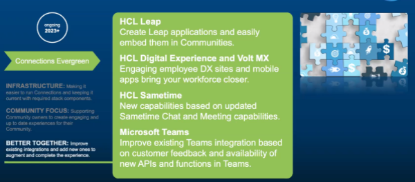 HCL Connections and Leap