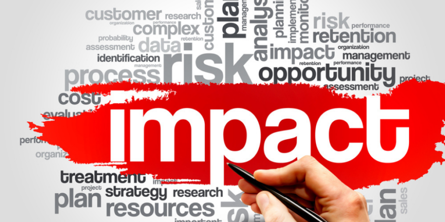 Mastering Business Impact Analysis (BIA) for Robust Resilience